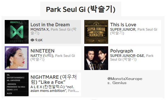 2. DEVILThe great job of Joombas accompanies this song all along, from the lyrics to the arrangements and composition. Park Seul Gi (박슬기) Has worked with Super Junior and Monsta X before. #원호  #WONHO #Love_Synonym  #Right_for_Us @official__wonho