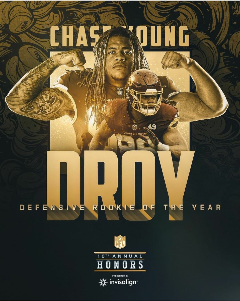 NFLUKOPS's tweet photo. #NFL AWARDS

DEFENSIVE ROOKIE OF THE YEAR...

CHASE YOUNG

#NFLUK #NFLUKOPS #TOUCHDOWN #NFLTWITTER #POY #NFLPLAYEROFTHEYEAR #POYAWARDS #DROY #DEFENSIVEROOKIEOFTHEYEAR #DE #WashingtonFootball #YOUNG #CHASEYOUNG @washingtonfcuk1 @WashingtonFTUK @FranceRedskins @SteelWFC @WASFan86 https://t.co/BTrjyEpPj7