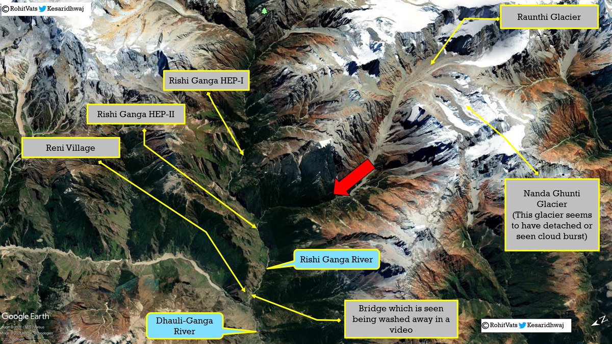 - Rishi-Ganga river - Possible direction from where glacier came.- A bridge which can be seen being washed away is located just prior to Reni village- Because of steep slopes, habitation here is at much higher levels. This saved lives in this part.