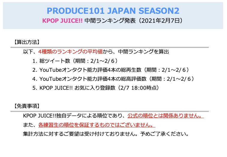 プデュラン Produce101 Season2 Ranking On Twitter Produce101 Japan Season2 中間ランキング発表 総ツイート数 Youtube総再生回数 Youtube総高評価数 お気に入り登録数の各ランキングの平均値から 中間ランキングを算出しました 各種