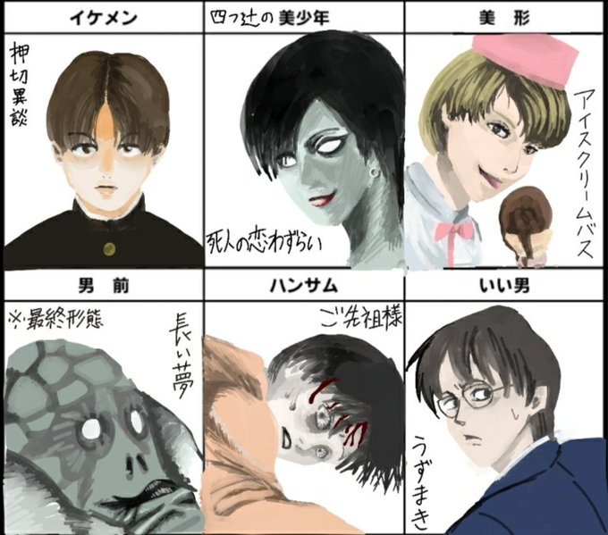 画像まとめ 伊藤潤二 コレクション 新着 6ページ目 アニメレーダー 画像まとめ 伊藤潤二 コレクション 新着 6ページ目 アニメレーダー