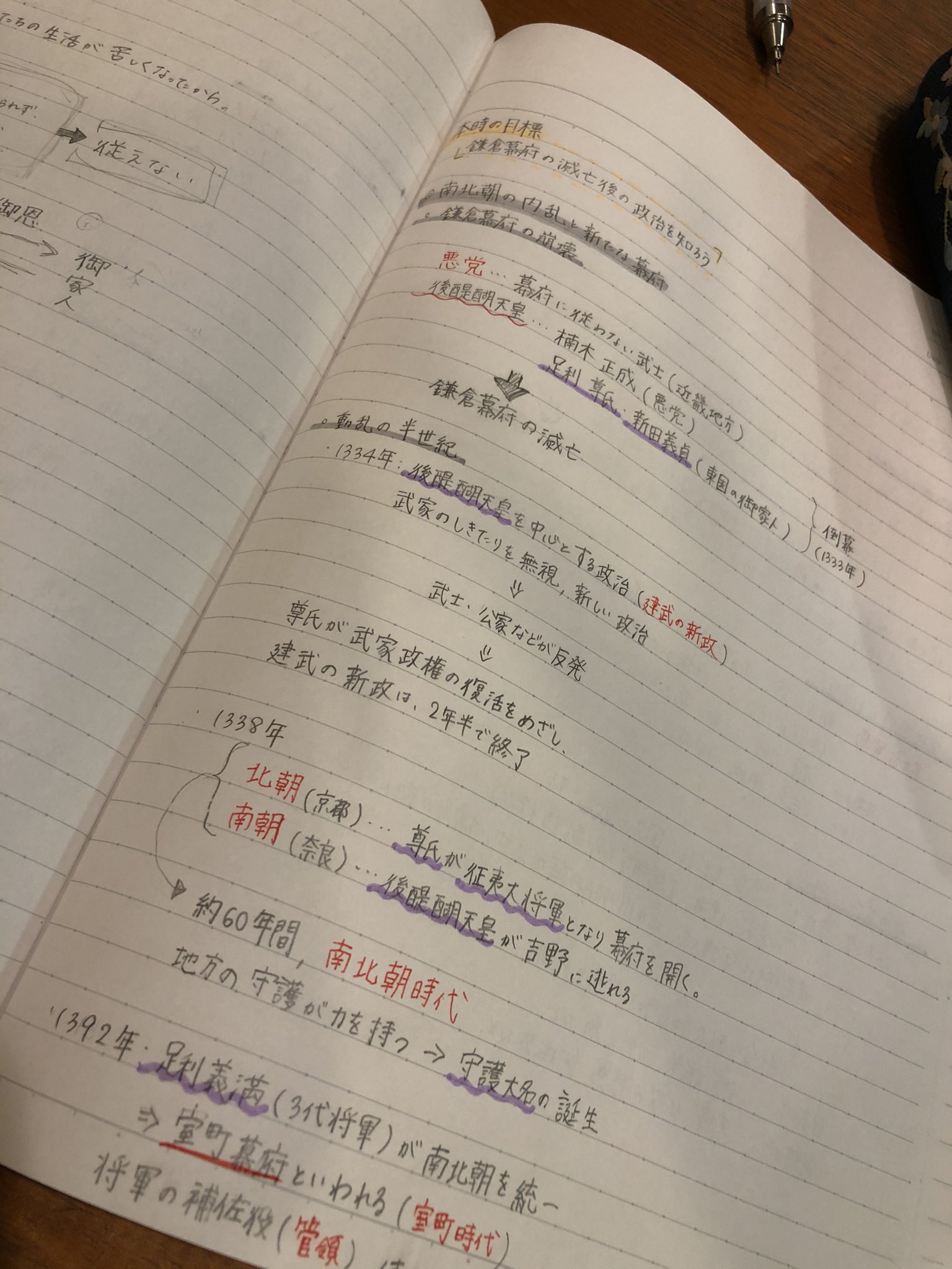 Runa 課題を終わらすため勉強中 社会の歴史なんだけど ノートにまとめるの難しい 明日ノート提出なんだよねー 大変だぁ O O 歴史 ノート提出 勉強中 T Co Ksfzr6csa8 Twitter