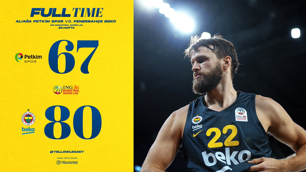 Maç Sonucu | Aliağa Petkim Spor 🆚 Fenerbahçe Beko: 67-80

Tebrikler Fenerbahçe Beko! 👏

Skor dağılımımız: Perez 16, Melih 14, O’Quinn 14, Ulanovas 12, Ahmet 8, Brown 6, Kenan 4, A.Muhammed 3, Barthel 3.