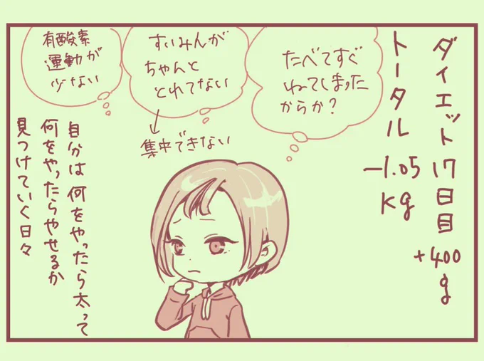 #絵日記 #えいりのダイエット記録 #コルクラボマンガ専科 #1日1絵なかなかうまくいかないダイエット。このシリーズも、もう少しちゃんとした漫画にしたくなってきたけど、成果が出ないと、話が面白くないんだよね。 