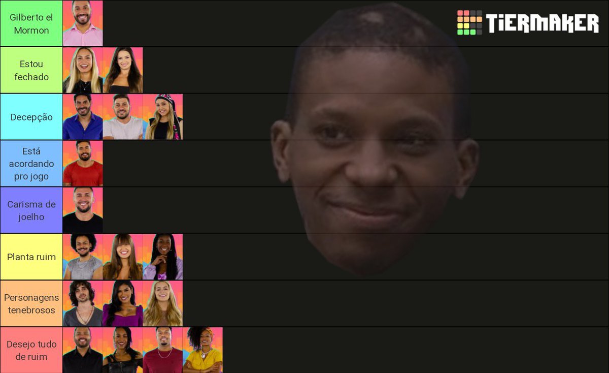 muitohumildee's tweet image. Domingo 07/02/2021

Atualizado :(