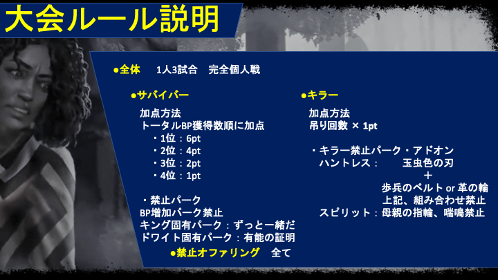 Radical Pop Gaming Dead By Daylight Rpg Community Cup 2月11日 木 18 30 キラー サバイバー好きな方を選んで気軽に参加してくださいね 応募締切り 2月10日23時59分まで ゲスト 町山マチカ Matchka Ch 羽白星ネイト Hasirobosineito Radical Pop Gaming Dead By Daylight Rpg Community Cup 2月11日 木 18 30 キラー サバイバー好きな方を選んで気軽に参加してくださいね 応募締切り 2月10日23時59分まで ゲスト 町山マチカ Matchka Ch 羽白星ネイト Hasirobosineito