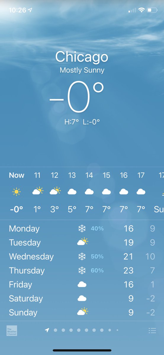 TheLizLang's tweet photo. The Chicago weather appears to be -0 degrees (not the WGN report/on iOS weather app). @Skilling Is this a thing? Can zero be negative? Is -0 colder than 0? 🥶😂 #skeptical https://t.co/eosFG7oEGO