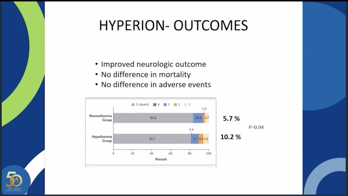 Nadkarni: more recently Hyperion study showed that if we controlled the temperature in both groups we could see an improvement in neurologic outcome, but not mortality.  #CCC50  #PedsICU