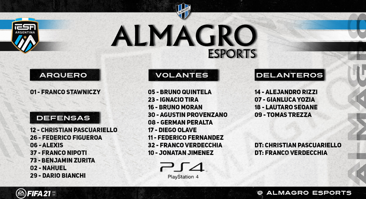 AlmagroeSports's tweet photo. El primer equipo de Almagro Jugara en @IESAFIFAar en Tercera División. https://t.co/8zR2dPaU3j