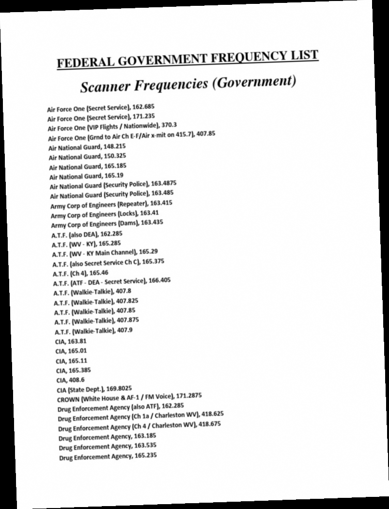 police scanner frequencies in alabama download pdf / Twitter
