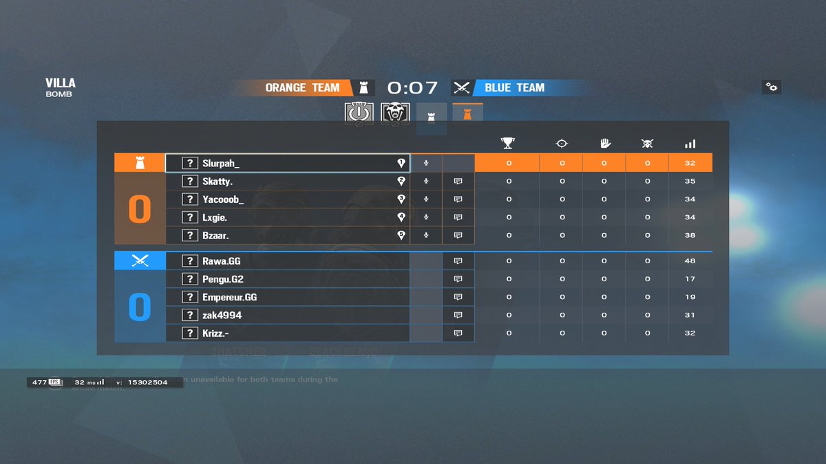 Slurpahh_'s tweet image. faceit with irls and this is second game :/