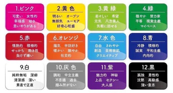 テレサ 10 わたしは 緑 黄緑 四緑木星 と青 三碧木星 水色 一白水星 紫 九紫火星 ピンク 六白金星 が野球観戦タイプです サッカー観戦は赤 七赤金星 と黒 二黒土星 黄 五黄土星 オレンジ 八白土星 です Npb Jリーグ テレサ 10 わたしは 緑 黄緑 四緑木星 と青 三碧木星 水色 一白水星 紫 九紫火星 ピンク 六白金星 が野球観戦タイプです サッカー観戦は赤 七赤金星 と黒 二黒土星 黄 五黄土星 オレンジ 八白土星 です Npb Jリーグ