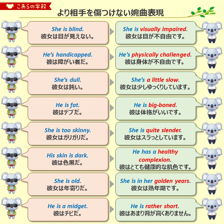 こあたん こあらの学校 人間関係のトラブルを避ける言い換え こあたん こあらの学校 人間関係のトラブルを避ける言い換え