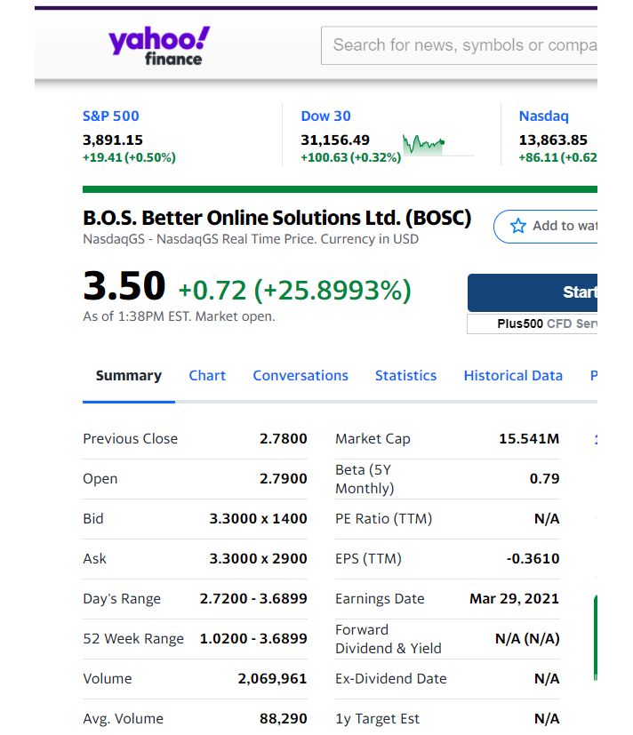 BOSCOMBOS's tweet image. #nasdaqlisted  #investing #stocks #estate #finance #trading #StockMarket #realestateinvesting