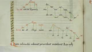 3. Daseian notation = Dark chocolate digestivesA bit of a connoisseur thing, not for the general public. Still, quite simple and straightforward once you get into it.