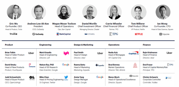 Opendoor is leading this race selling 4.4x more houses than the second competitor in 2019. Zillow, Honesnap, etcFirst mover advantage doesn't guarantee moat, we are at risk of going into a very competitive space. Solid Management- Wu co-founded RentAdvisor and Movity