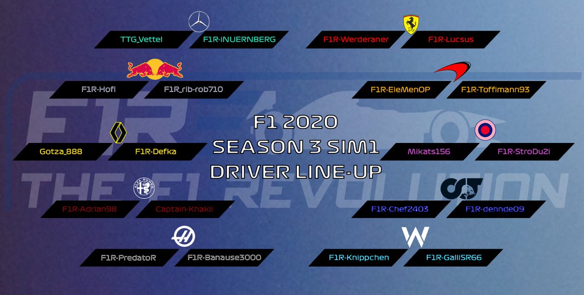 The F1 Revolution tweet media