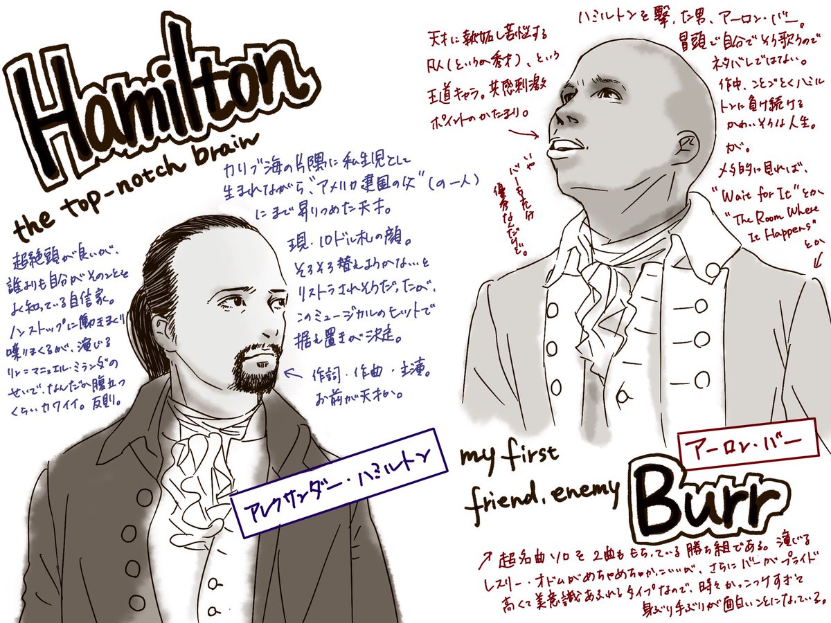 ディズニープラスが! いつまで経っても日本語字幕をつけないので!
尻込みしてる新規さんいらっしゃい、と絵を描いてみた。
ミュージカル『ハミルトン』。
痺れるから観てくださいまし。

一枚目:主役と狂言回し
二枚目:戦友たち
三枚目:二人のジョージ(大統領と国王)
四枚目:妻と義理姉妹 