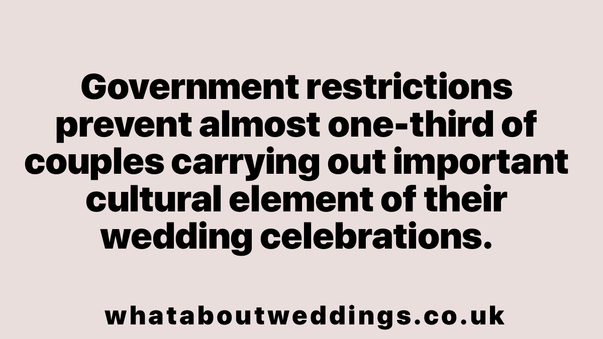 LoveMyDressBlog's tweet image. Please look at these @WAWofficialUK statistics @scullyp @BorisJohnson @RishiSunak @KwasiKwarteng. We desperately now require a roadmap to help save our UK wedding industry #whataboutweddings