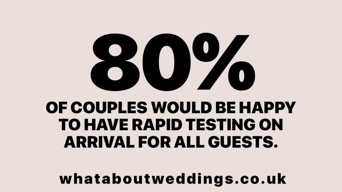 LoveMyDressBlog's tweet image. Please look at these @WAWofficialUK statistics @scullyp @BorisJohnson @RishiSunak @KwasiKwarteng. We desperately now require a roadmap to help save our UK wedding industry #whataboutweddings