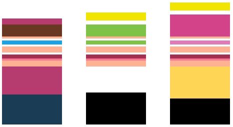 BongoWhack's tweet image. No 30. Another more recent one - Nickelodeon this time.

Hoping to make #Lockdown3 a little more bearable by creating minimalistic block pictures of well-known characters for people to guess - welcome to #Blockdown3, previously #Blockdown2 #TierToon #TierDraw