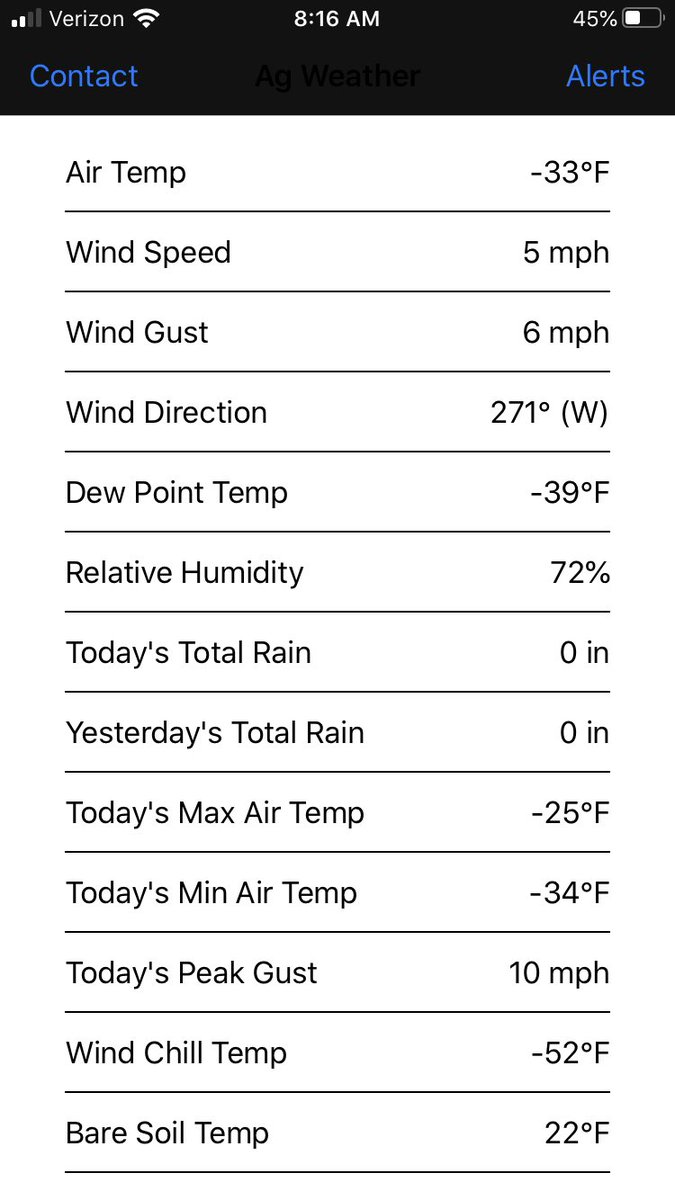 Mapman33's tweet image. I’m not leaving the house today