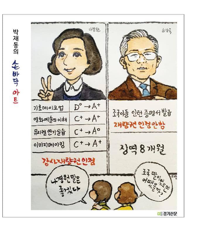 james_bond_ny's tweet photo. 검찰이 나경원과 최강욱을 대하는 자세. https://t.co/TYJkmVMmxu