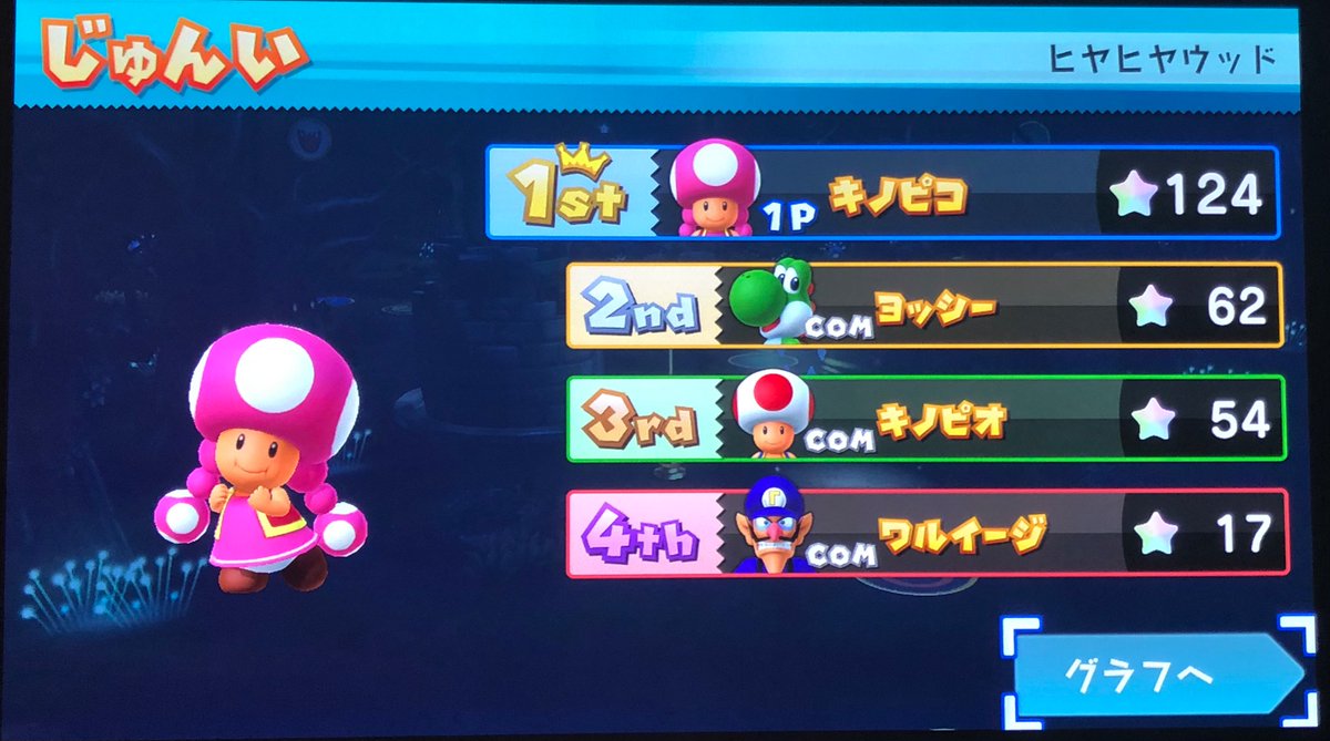 マリオパーティ10