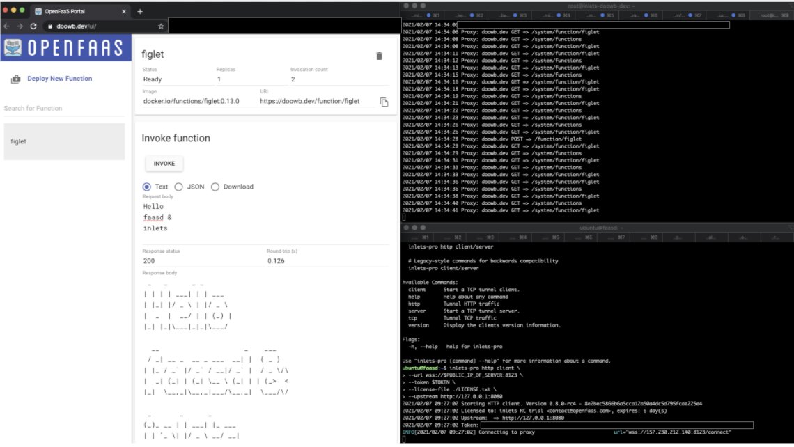 OpenFaaS on Kubernetes