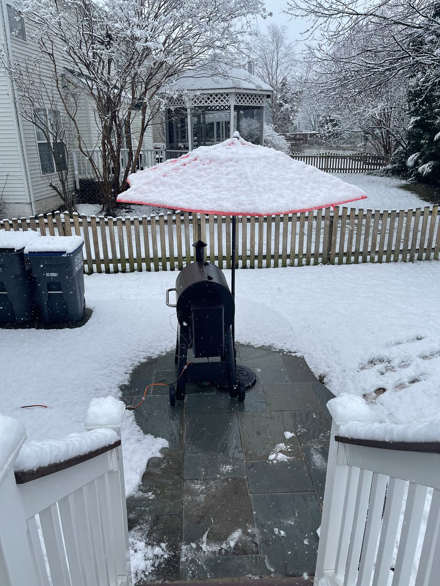 Any weather is smoking weather.