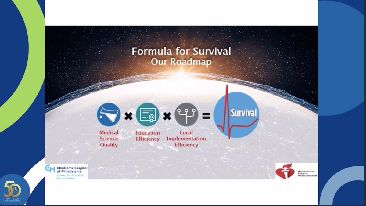 Nadkarni: the challenges we face are leading to a formula for survival - including Medical Science quality, educational efficiency, and local implementation efficiency which are all key to survival and survivorship  #CCC50  #PedsICU