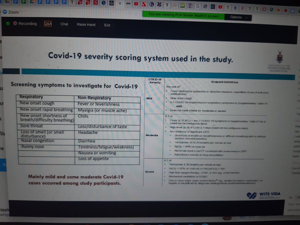 Criteria for mild or moderate cases