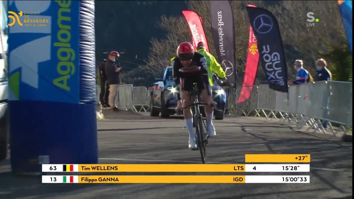 🤩🤩🤩

It's a fourth place for <a href="/Tim_Wellens/">Tim Wellens</a>, which secured him the overall <a href="/Etoile_Besseges/">Etoile de Bessèges - Tour du Gard</a> victory! 💪

#EDB2021 #daretowininstyle