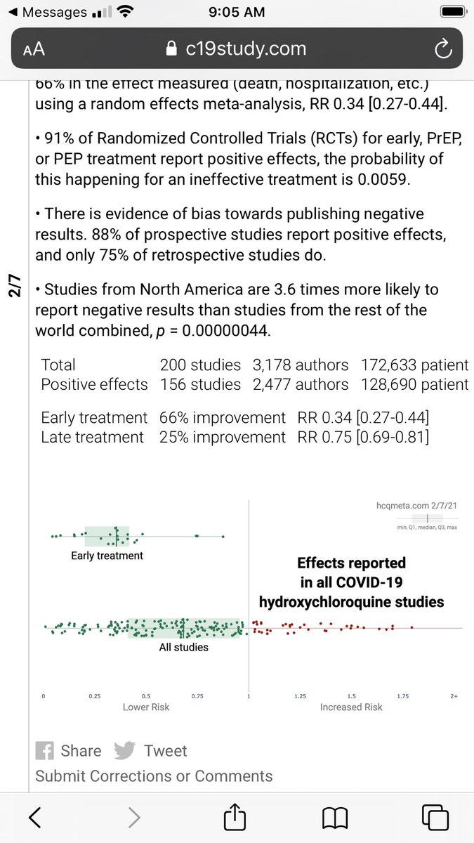 Early treatment with HCQ, the meta analysis shows 100% effectiveness