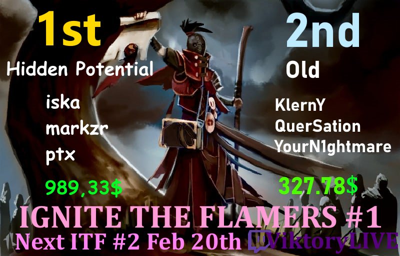VikCorneliusson's tweet photo. First Ignite The Flamers was a giant success🚀

Thanks to all who participated and made it such a great event ♥️

And a special thanks to all who contributed with their money, time and enthusiasm to make it possible ✌️🤘

ITF#2 Feb 20th https://t.co/dp8MssSyeE

🔥⚔️💰🎇🛡️🪦🩸📝 https://t.co/lo9EbZ8CAW