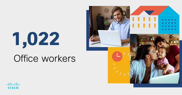 ppavelic's tweet photo. Was ist Arbeitnehmern nach diesem turbulenten Jahr in 2021 wichtig? Technologie für einen sichereren Arbeitsplatz. Alle Insights gibt es hier in der Cisco Workforce of the Future Survey: 
https://t.co/G68vGnFrXQ https://t.co/xzszmD0qkV