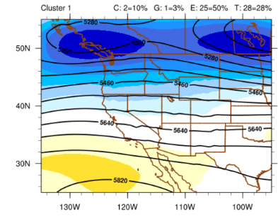 Meanwhile, you have an approximately equal number of ensemble members (including half of the ECMWF members) showing this solution, which keeps all of that cold air WELL north of us and gives us high temperatures on 2/13 not too far off what we're expecting today.