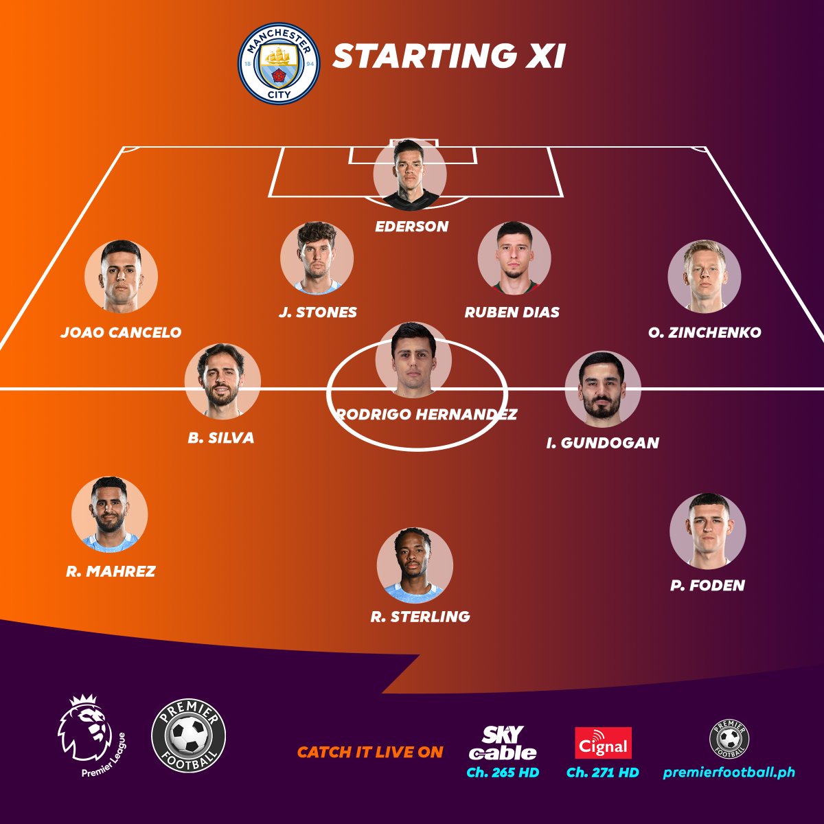LiveScoresPH's tweet photo. Who you got for this one? RT @PremierFBPH: The Starting XI for Liverpool and Manchester City.
#LIVMCI #PLonPF #WeAreOneTeam https://t.co/7q3oY1oNeD