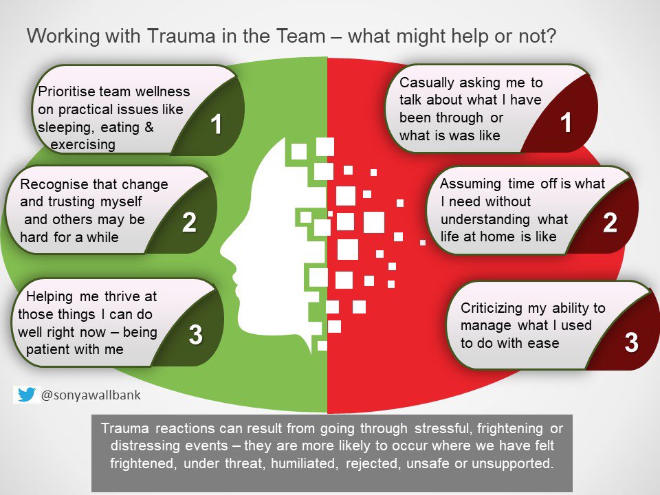 SonyaWallbank's tweet image. I have been hearing a lot about team trauma responses this week. It’s not always the right answer to send our struggling team members home. Teams can be a place of safety and healing especially if we can understand how to help. #oneteam