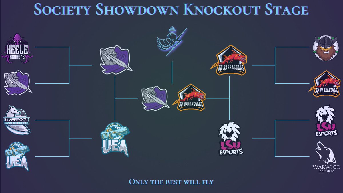 SocShowdownRL's tweet photo. One. More. Game.

The #societyshowdown GRAND FINAL is about to begin, and you don't want to miss it!

It's @UopEsports vs. @SUBUEsports, and you've got three ways to watch:
https://t.co/S4PamQdY6c
https://t.co/EyUL93RMhR
https://t.co/IluJqH3jBs

One Best of 5 to crown a winner! https://t.co/PSdIpjW7cC