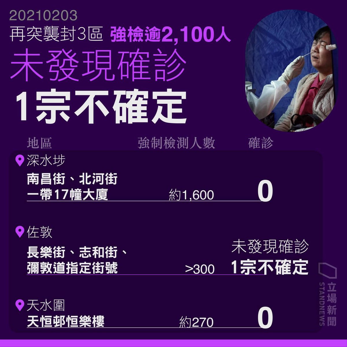 CrossstreamW's tweet image. 勞民傷財就為了製造恐懼