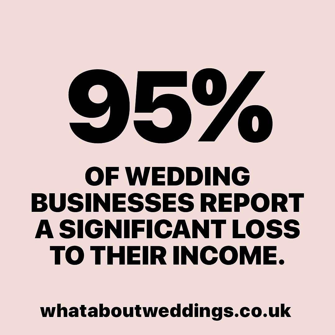 I own an Event Company; Roar Events &amp; 85% of our Business is Weddings.

We NEED YOUR HELP please, this is an SOS <a href="/scullyp/">Paul Scully</a> <a href="/BorisJohnson/">Boris Johnson</a> <a href="/RishiSunak/">Rishi Sunak</a> <a href="/DamianHinds/">Damian Hinds</a> 

We need a Roadmap, We Need Financial Assistance. We Need to Ask #whataboutweddings 

#whataboutweddings #weddings