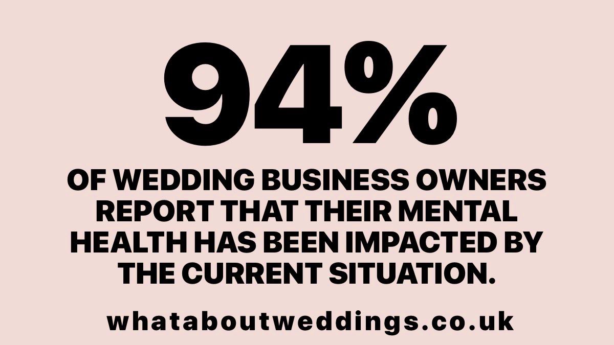 RoarEventsUK's tweet photo. I own an Event Company; Roar Events &amp; 85% of our Business is Weddings.

We NEED YOUR HELP please, this is an SOS @scullyp @BorisJohnson @RishiSunak @DamianHinds 

We need a Roadmap, We Need Financial Assistance. We Need to Ask #whataboutweddings 

#whataboutweddings #weddings https://t.co/K1wteu7wdd