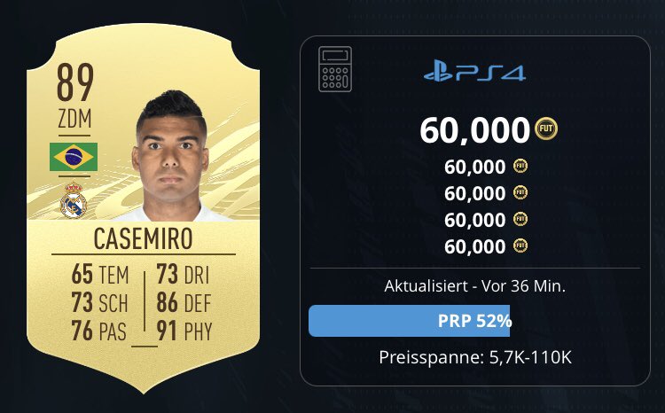FUTschluten's tweet photo. CASEMIRO PROFIT 🤑 #fifa21 #team #teamreview #fut #futtrading #futtrader #invest #investment #trading #trader #tips #trade #toty #totw #ronaldo #mbappe #UT #ULTIMATETEAM #FIFAULTIMATEAM #FIFAPACKS #CHAMPIONSLEAGUE #TEAMOFTHEWEEK https://t.co/xg65UfvPqq