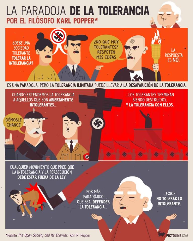 Oreneta17's tweet photo. @javid_81_ @jordievole Al fascismo ni agua https://t.co/TpdtLT1YD4