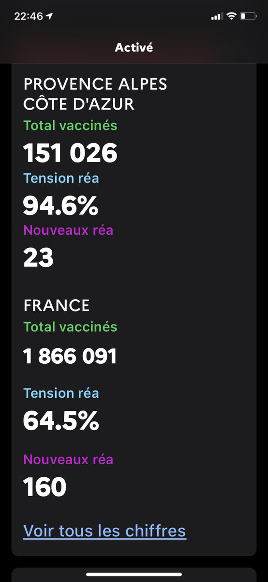 Ne venez pas chez nous hein, en plus on vous aime pas 😂😂 #VacancesdeFevrier