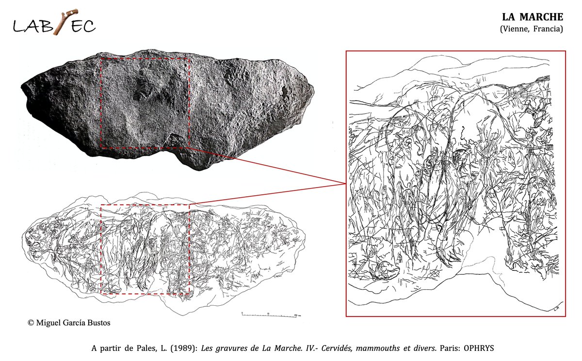 Dentro del arte mueble hay que mencionar el conjunto de figuritas del este europeo: mamuts (junto a más animales) de pequeño tamaño  y bulto redondo. En la región francesa no podemos olvidarnos de la excepcional pieza de Montastruc o las magníficas plaquetas de La Marche 