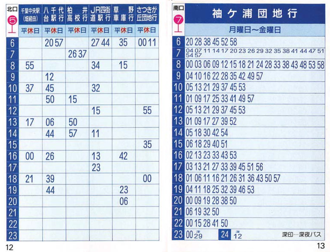 改編前年(1990年)の津田沼駅発の時刻表。 千葉中央駅ゆきと草野車庫