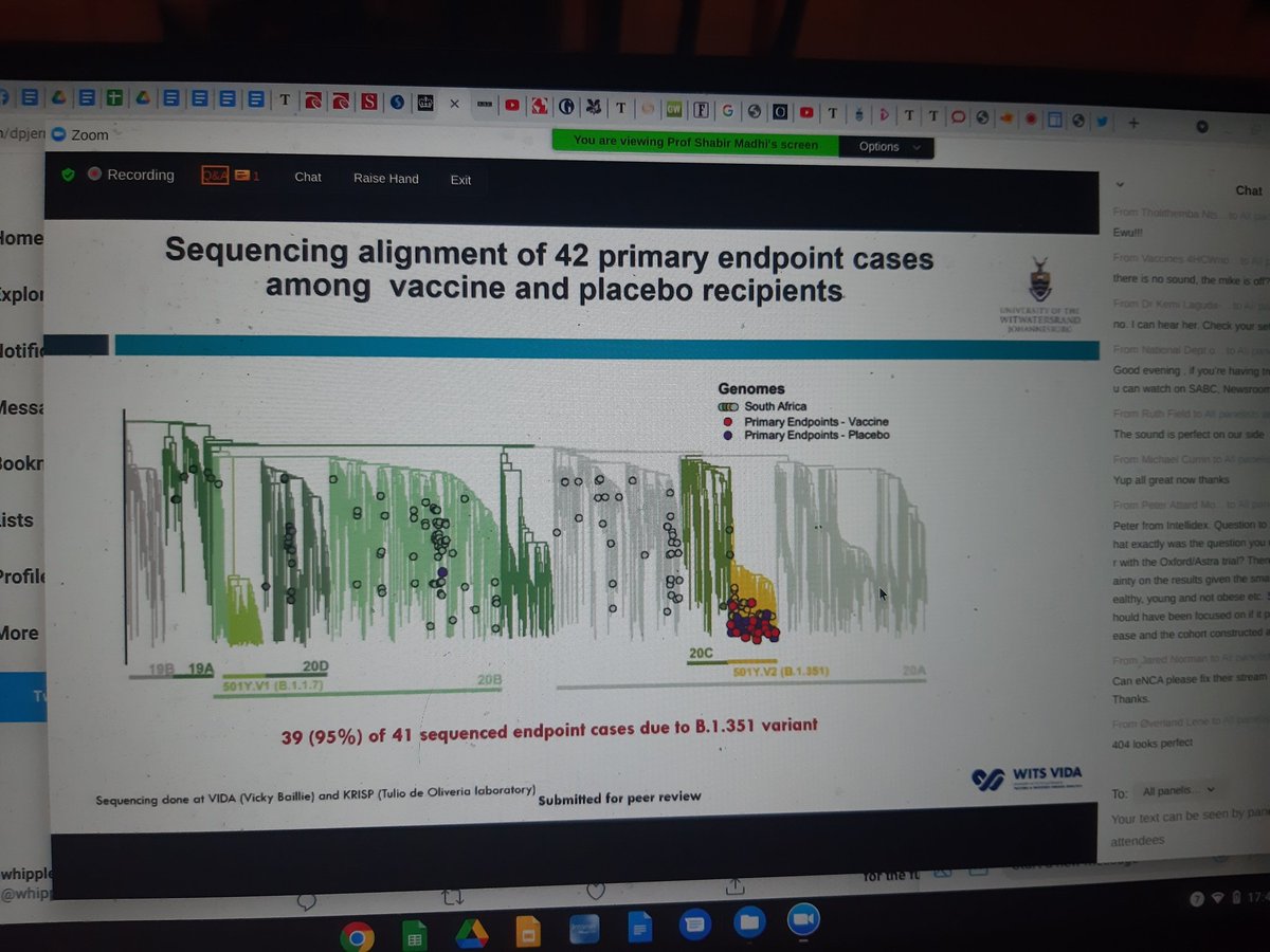 42 cases in analysis