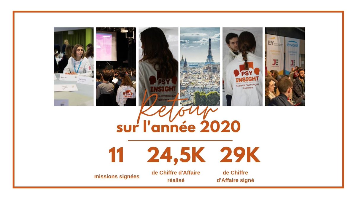 - Retour en chiffres sur l'année 2020 ☀️ -

Malgré une année passée dans un contexte économique, professionnel et sociétal perturbé, année après année, nous redoublons d'efforts pour faire grandir notre structure 👥

#WeAreJE #WearePsyInsight